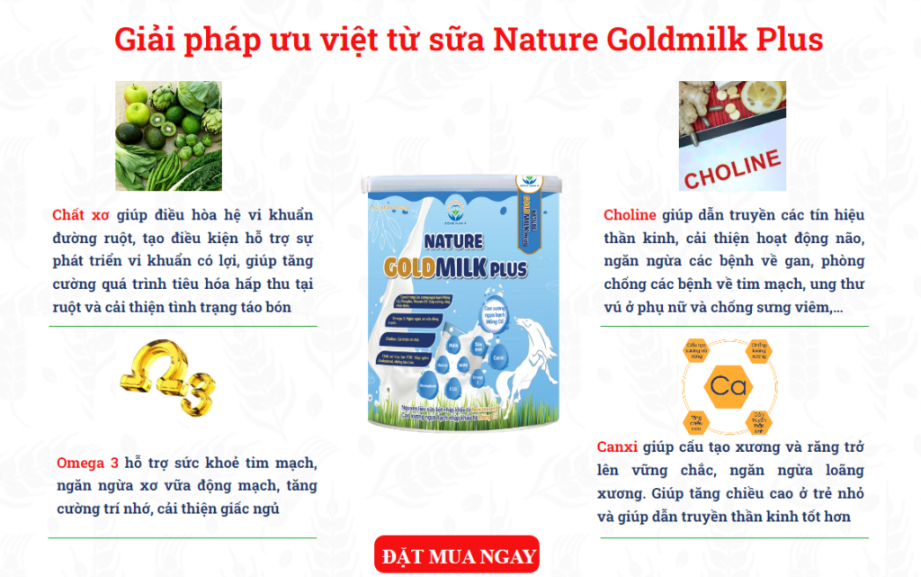 Sữa Nature Gold Plus