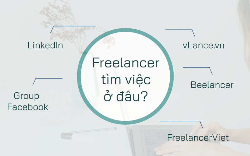 Freelancer tìm công việc viết bài online ở đâu?